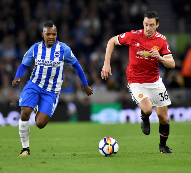 调节方法 调节方法